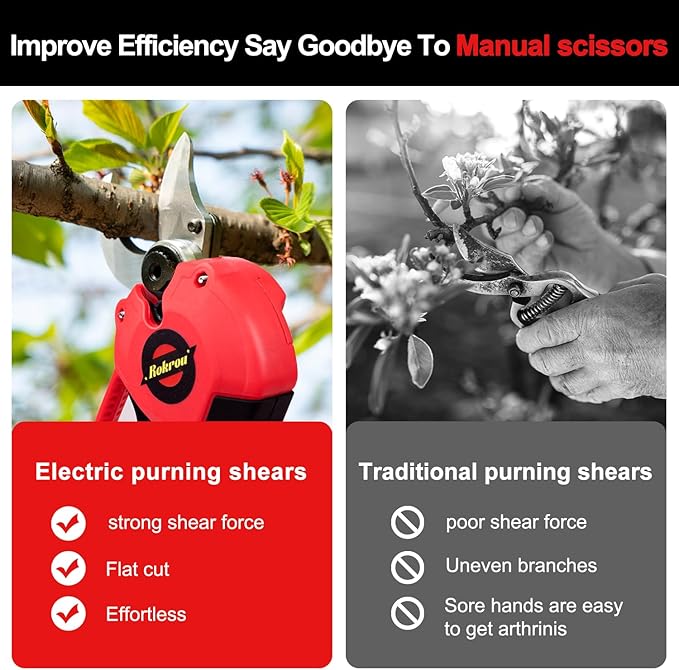 21V 2Ah Electric Pruning Shears, High Power Cordless Pruners for Gardening with 2 Pack Rechargeable Battery and Replacement Blade, 30mm(1.2“) Cordless Electric Pruners for Tree Trimming