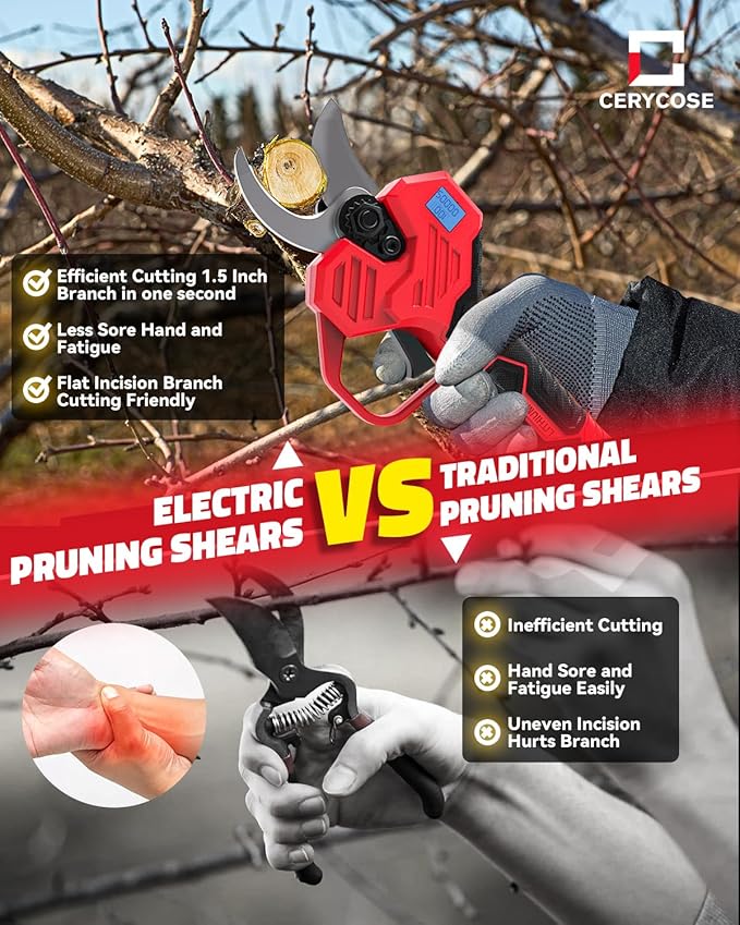 Cordless Electric Pruning Shears Compatible with Milwaukee 18V Battery, 0.8-2-Inch Cordless Portable Pole Pruner with LCD Display & Imported SK7 Steel Blades for Gardening Shears(Tool Only)