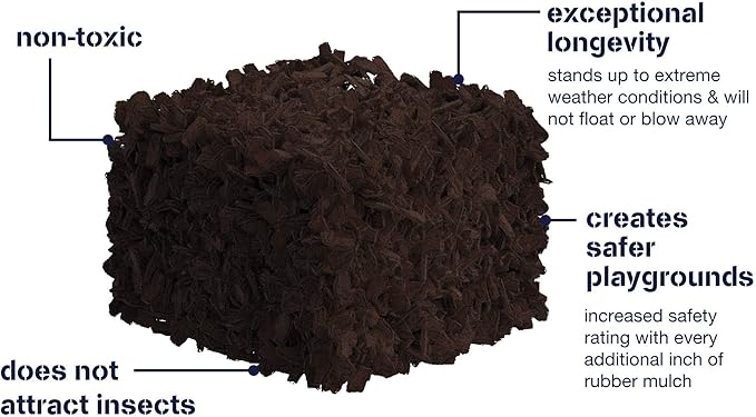 Playsafer Rubber Mulch Nuggets Protective Flooring for Playgrounds, Swing-Sets, Play Areas, and Landscaping (40 LBS - 1.55 CU. FT., Black)