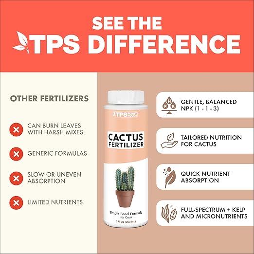 Cactus Fertilizer – Liquid Plant Food for All Cacti, Supports Healthy Cactus Growth & Blooming, 1 Gallon