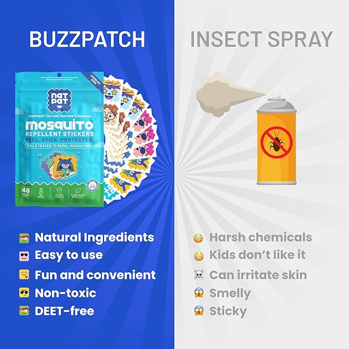 NATPAT Buzz Patch Mosquito Patch Stickers for Kids (3 pack, 180 stickers) - The Original All Natural Citronella Essential Oil Insect Patch, Plant Based Ingredients, Non-Toxic, DEET Free, for Toddlers,