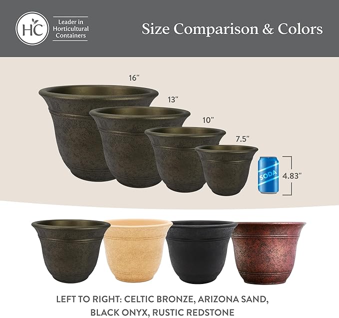 The HC Companies Sierra Round Self-Watering Pot - Lightweight Plastic Planter for Herbs & More - Durable Plant Pots for Indoor Plants & Outdoor Plants (7.5” Black Onyx, Pack of 2)