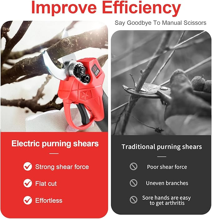 Electric Pruning Shears, 25mm 1" Cutting Diameter Cordless Power Pruner for Gardening with 2.0Ah Battery, Tree Pruner Branch Cutter