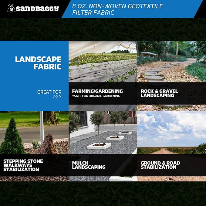 Sandbaggy Non Woven 8 oz Geotextile Landscape Fabric | Made in America | 50 Year UV Protected Industrial Grade Fabric | 205 Lbs Tensile Strength | DOT Approved (6 ft x 25 ft Roll)