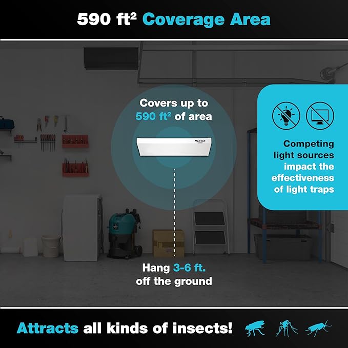 Catchmaster Vector Optima White, UV Light Fly Traps for Home, Gnat Traps for House Indoor, Shatterproof Bulbs, UV Lamp Insect Killer, Bug Catcher for Kitchen, Garage, & Warehouse