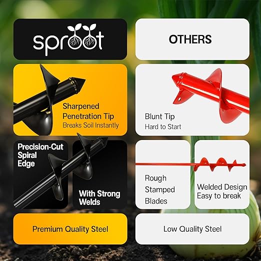 Sproot Garden Auger Drill Bit for Planting – 4 x 12 Inch - Umbrellas and Fences Auger Post Hole Digger for Gardening and Spiral Bulb Planter Tool – 3/8 Inch Hex Drive Compatible