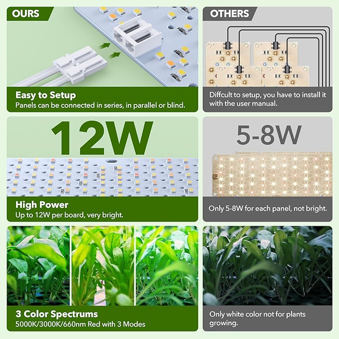 Full Spectrum 960 LEDs Grow Lights,60W Plant Grow Lights for Indoor Plants with Daisy Chain Function, Sunlike Spectrum,4/8/12/16/20H Timer for Seed Starting(Pack5)