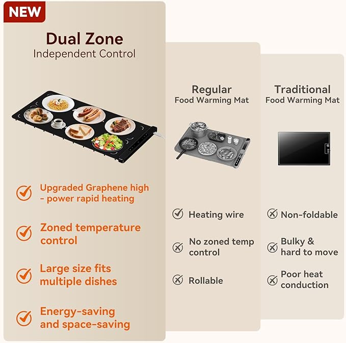 Graphene Warming Mat for Food, Dual-Zone Heating XXL 36”x17”, Food Warmer for Parties Buffets with 6 Temperature & Timer, Child Lock, Daily Use, Gift for Family, Mom, Black