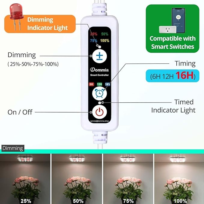 DOMMIA Full Spectrum LED Grow Light for Indoor Plants, 2 Panels 10W with 6/12/16h Timer Dimmable Plant Lights for Flower Veg Plant Growth USB, Bluish White, 2-Pack