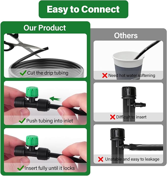 Kalolary 30Pcs Push-to-Fit Drip Irrigation Emitters for 1/4 inch Tubing, Adjustable Drip Emitter Sprayer with 8 Holes Irrigation Dripper Sprinklers with 6PCS End Plugs for Irrigation System(Green)