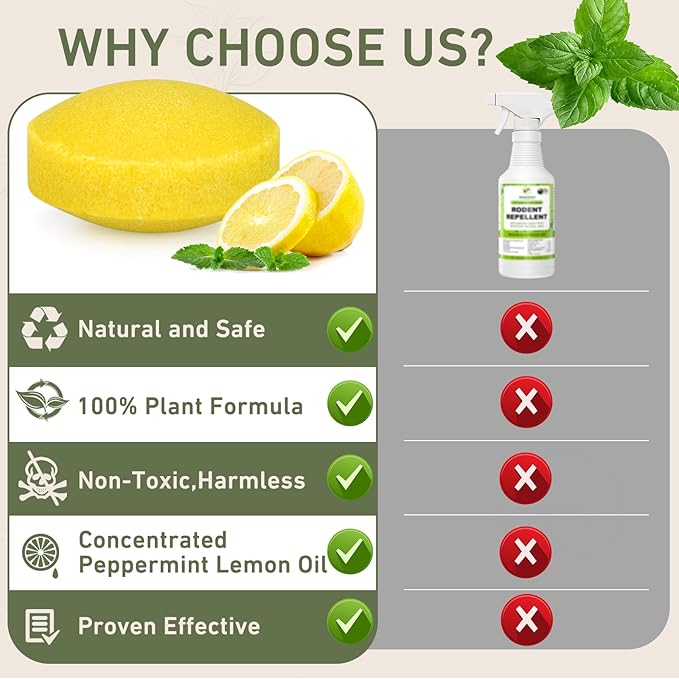 Mouse Rodent Repellent, 24 Pack Peppermint Oil for Mice, Mouse, Rats, Squirrel, Pest Control Indoor & Outdoor Use, Natural Deterrent Replace Trap Poisoning Family & Pet Safe Yellow