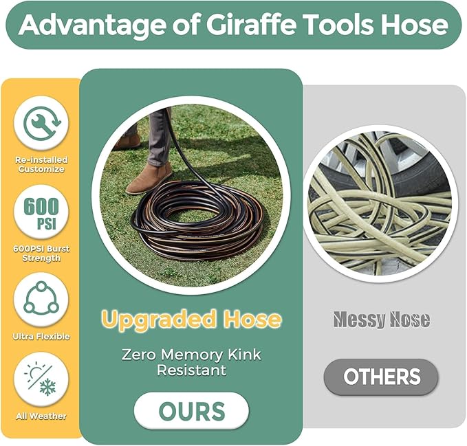 Giraffe Tools Garden Hose 5/8" Custom Length, No Kink, Flexible, Leakproof Water Hose, 600 Burst PSI, 4ft Male Female Fittings,Black Orange