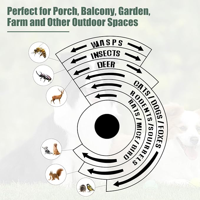 Solar Ultrasonic Bird Repellent Devices Pigeon Repeller Outdoor with Flash Light, Ultrasonic Animal Stopper Device with Motion-Sensor, Bird Repellent to Keep Birds Away from Patio Balconies Farm