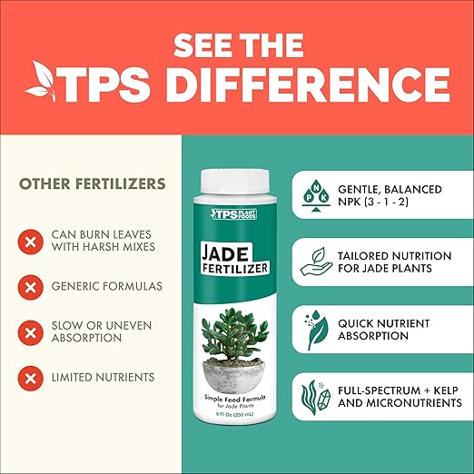 TPS NUTRIENTS Jade Fertilizer for All Jade and Crassula Plants, Liquid Plant Food, 32 oz (1 Quart)