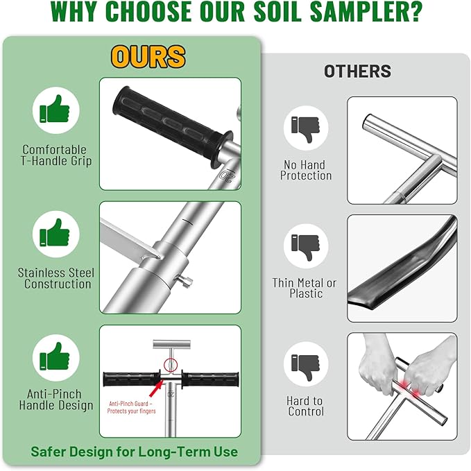 20 Inch Soil Sampler Probe, Stainless Steel Soil Core Sampling Tool with T-Handle, Heavy Duty Soil Probe for Lawn, Garden, Farm & Soil Testing