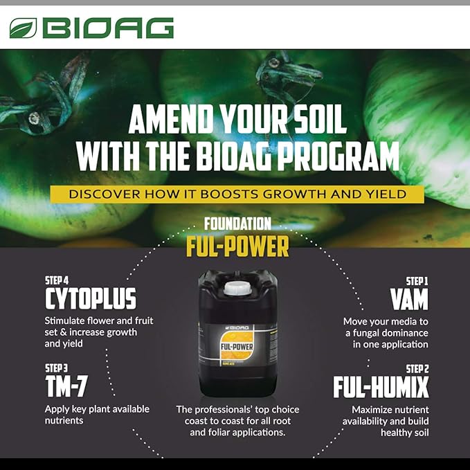 BioAg TM7 Organic Humic Acid Soil Conditioner Plus Essential Micronutrients, Dry Amendment for All Plants, Lawns, S B Co Cu Fe Mn Mo Zn (1 kg) (BA74022)