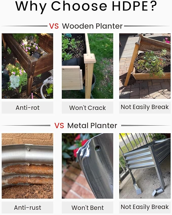 Small HDPE Raised Garden Bed, Elevated Planter Box with Legs, Outdoor All-Weather Planter Raised Beds for Seeds, Herbs, Flowers, Vegetables (Coffee)