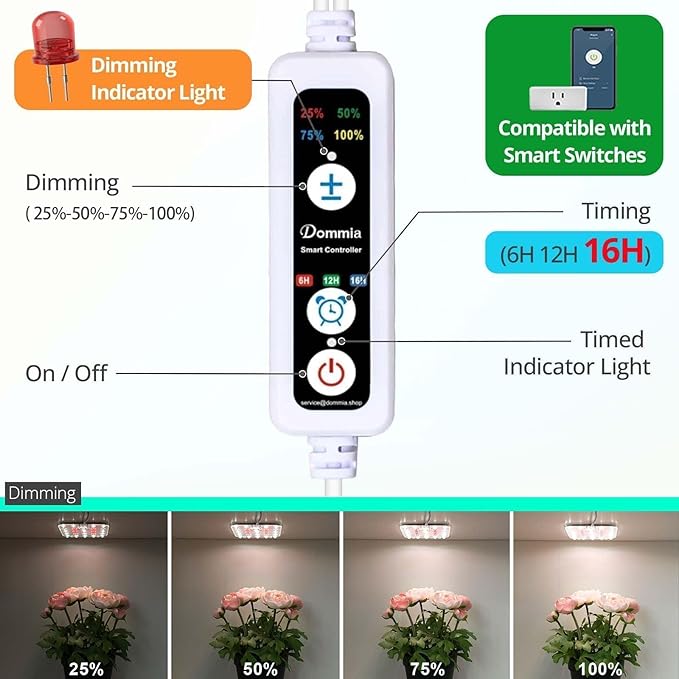 DOMMIA Full Spectrum LED Grow Light for Indoor Plants, 2 Panels 10W with 6/12/16h Timer Dimmable Plant Lights for Flower Veg Plant Growth USB, Warm White, 2-Pack