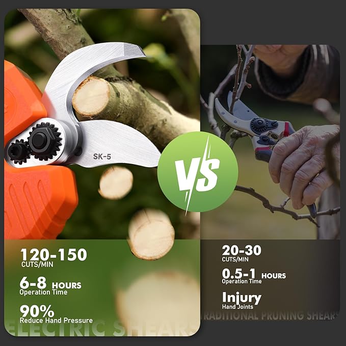 VOTREK® Electric Pruning Shears Cordless with 2 Batteries, [1.6'' Cutting Diameter] Professional Power Pruner, Garden Scissors for Tree Trimming Branch Cutter [SK5 Blades] [Brushless] [LCD Display]
