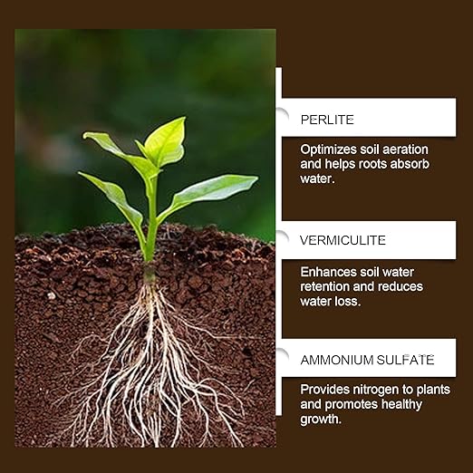 Soil Pro Activator for Plants, Soil Activator Mineral Source, Soil Improvement Loosening Agent, Plant Growth Enhance Supplement, Unlock Explosive Plant Growth (60g 1pcs)