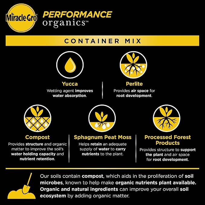 Miracle-Gro 10 Pack Performance Organics All Purpose Container Mix with Natural and Organic Ingredients, Feeds Container Grown Vegetables, Flowers and Herbs for up to 3 Months, 1 cu. ft.