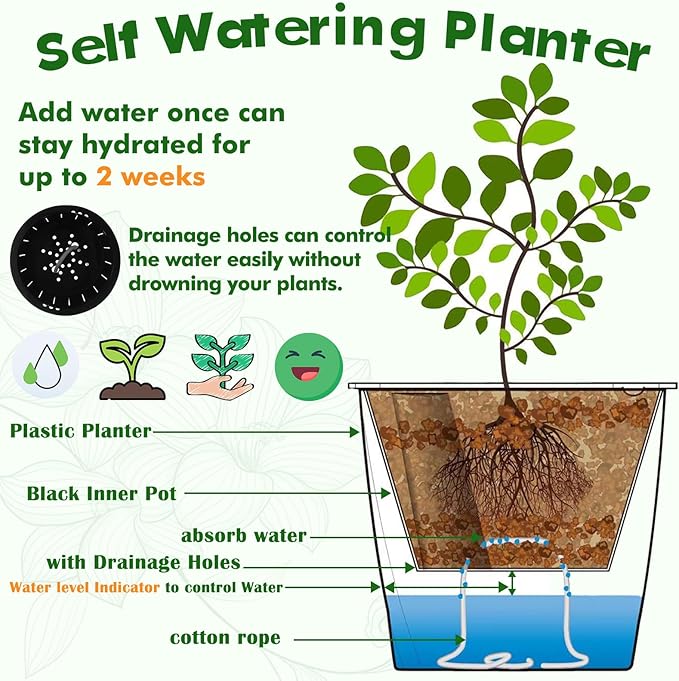 Planterhoma 5 Inch Self Watering Pots for Indoor Plants, 10 Packs African Violet Pots with Indicator, Black Wick Pot with Drainage Holes, Self Watering Planters for Orchid, Devil's Ivy, White