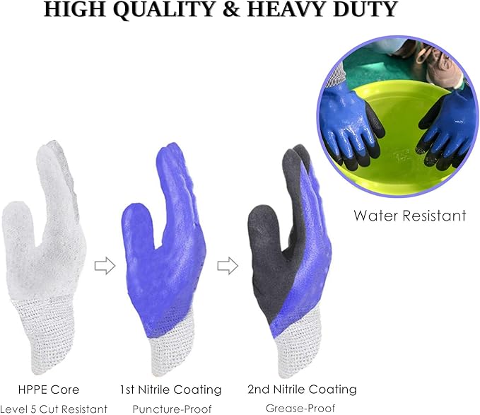Durable Gardening Gloves for Men, Heavy Duty Nitrile Garden Gloves, Double Coated Work Gloves, Cut Resistant, Puncture Proof, Water Resistant, Touch Screen (Medium)