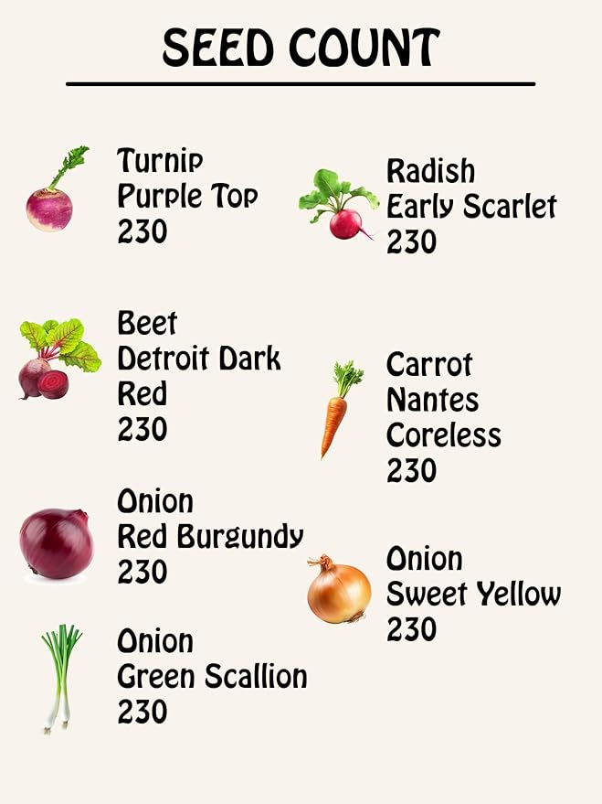 Root Vegetable Seed Set - 7 Varieties of Non-GMO Heirloom Premium Seeds for Planting - Onions, Carrot, Radish, Beet, and Turnip