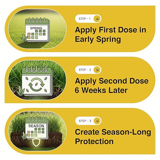 13-0-10 Pre-Emergent Lawn Fertilizer (18 lbs.) - Prevents Crabgrass & Weeds - Slow-Release Nitrogen for Dark Green Color - All Grass Types