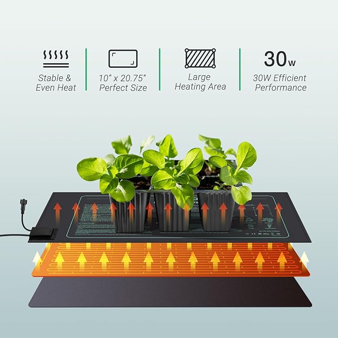 LUXBIRD Daisy Chain Seedling Heating Mat with Digital Thermostat Controller, 10" x 20.75" Waterproof Plant Heating Mat for Seed Starting, Germinating, Hydroponics, Brewing, Breeding (Master Mat)