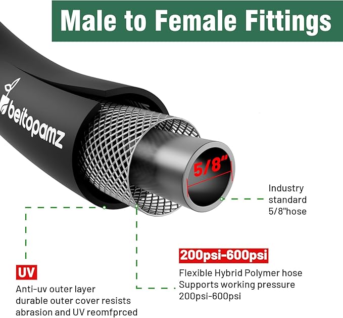 Garden Hose 25 ft x 5/8 in Heavy Duty Water Hose, Flexible and Durable, Lightweight Rubber Hybrid Hose, Leak-Free Connections, Male to Female 3/4'' Brass Fittings for Patio, Lawn, Black
