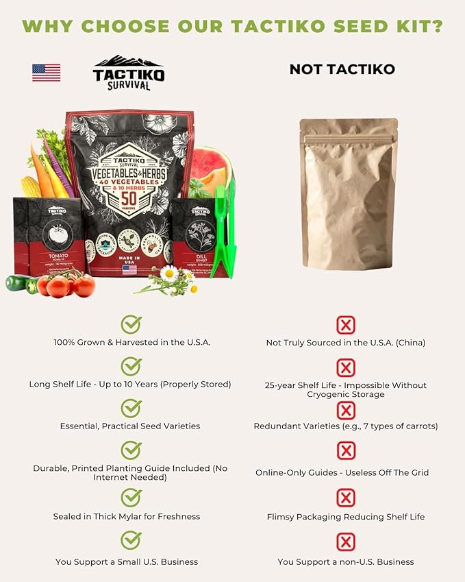 50 Tactiko Survival Vegetable, Herb & Fruit Seed Kit - U.S.A. Harvested Varieties - Over 35,000 Non-GMO Heirloom Seeds - Emergency Seed Vault in Waterproof Mylar Bag - Long-Term Storage