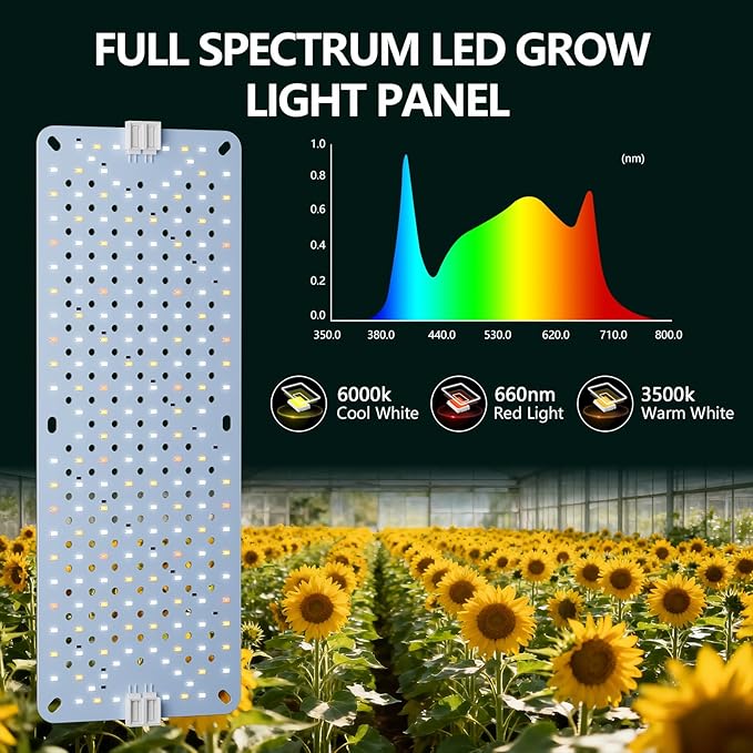 Grow Lights for Indoor Plants Full Spectrum,High PPFD 1920LEDs Plant Lights with 4/8/12/16/20H Timer, Flexible Series & Parallel Connection for Indoor Growing(10 Pack).