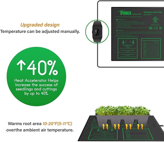 iPower 20" x 20.75" Seeding Heat Mat with Thermostat Temperature Adjustable Knob Durable Warm Hydroponic Plant Germination Starting Pad, Black