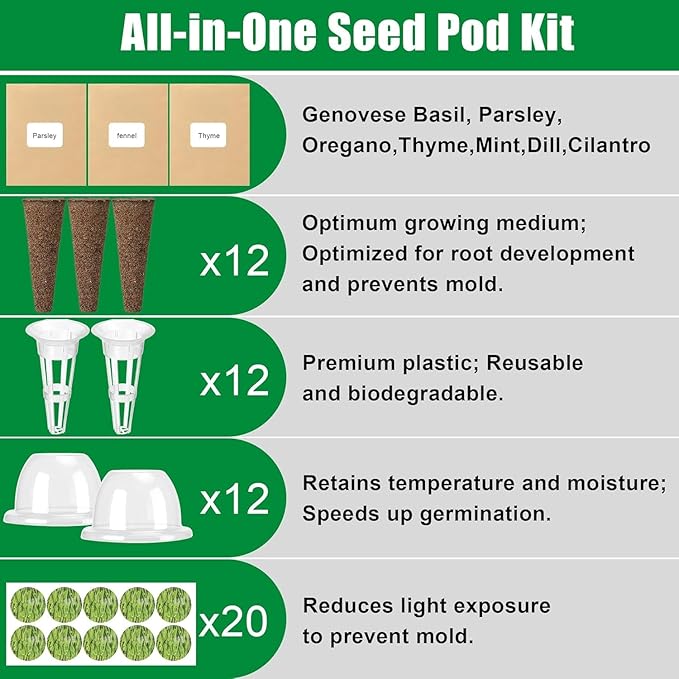 Gourmet Herb Seed Pod Kit, 12 Universal Indoor Herb Seed Pod Set with Parsley, Thyme, Mint, Cilantro, Dill, and Oregano - Compatibility with All Hydroponic Systems
