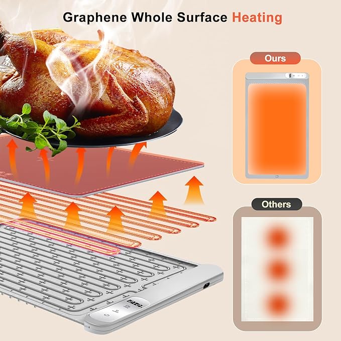 Food Warming Mat for countertop with heat insulation pad,6 Adjustable Temp & Timer Modes,Fast Even Heating, Auto Shut-Off, Portable Electric Heating Warming Tray for Parties Buffets Family Gatherings
