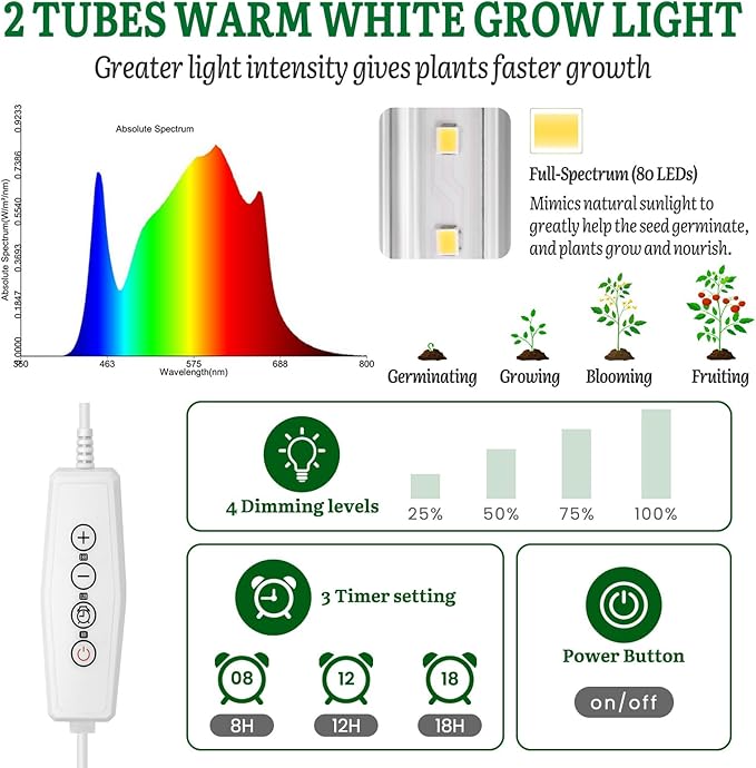 SOLIGT Grow Lights for Seed Starting, 2FT LED Full Spectrum Seedling Grow Lights with 4 Brightness & 8/12/18H On Timer, Adjustable Height Stand for Indoor Plants, Seedlings, Herbs & Vegetables
