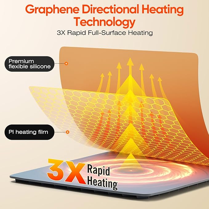 Graphene Heating Sourdough Warming Mat, Sourdough Heating Mat,Bread proofing mat,Warming mat for sourdough starter,Sourdough warmer mat