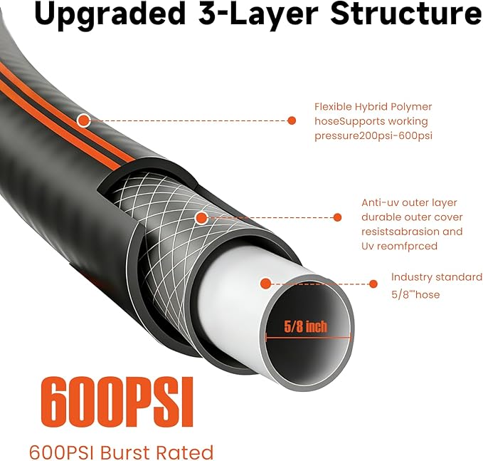 Heavy Duty 5/8 Inch Garden Hose – Flexible, Kink-Free & Leakproof with UV-Resistant Hybrid Rubber Hose for Outdoor Watering (Black Orange, 100 FT)