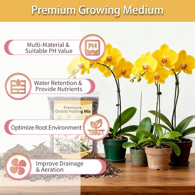 Orchid Potting Mix, Premium Orchid Soil for Repotting with Natural Pine Bark, Perlite, Coco Peat and Moss, Well-Draining Orchid Mix for Indoor Plant, Orchid, Succulents - 2QT