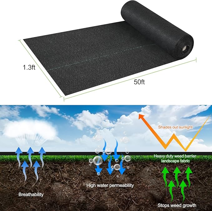 5oz Weed Barrier Landscape Fabric Heavy Duty, 1.3ft x 50ft Dual-Layer Premium Garden Landscaping Fabric, Ground Cover Weed Control Fabric Outdoor Weed Mat Garden Lawn Fabric