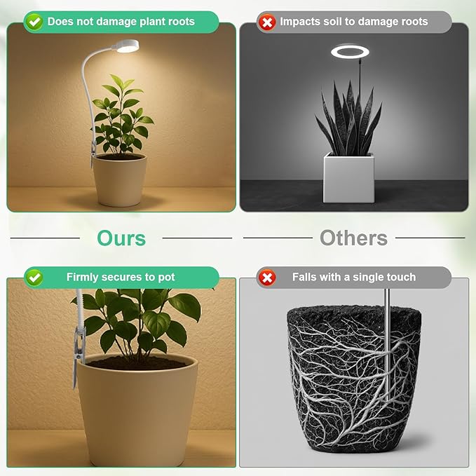 Grow Lights for Indoor Plants, Pot Clip LED Plant Lights for Indoor Growing, Full Spectrum, Plant Lamp with 5-Level Dimmable, Auto On Off 4/8/12/18 Hrs Timer for Succulents, Small Plant, White, 2 Pack