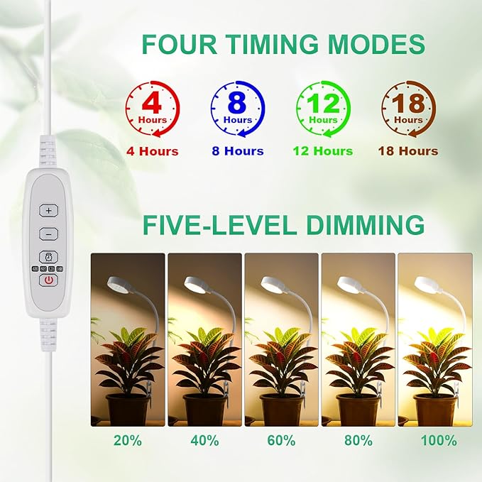 Grow Lights for Indoor Plants, Pot Clip LED Plant Lights for Indoor Growing, Full Spectrum, Plant Lamp with 5-Level Dimmable, Auto On Off 4/8/12/18 Hrs Timer for Succulents, Small Plant, White, 2 Pack