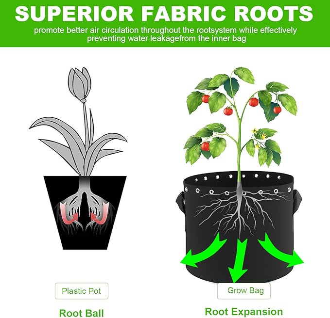 3 Gallon Plant Grow Bags 5-Packs with Holes,Thichkened Non-Woven Aeration Fabric Pots with Handles - Reinforced Weight Capacity