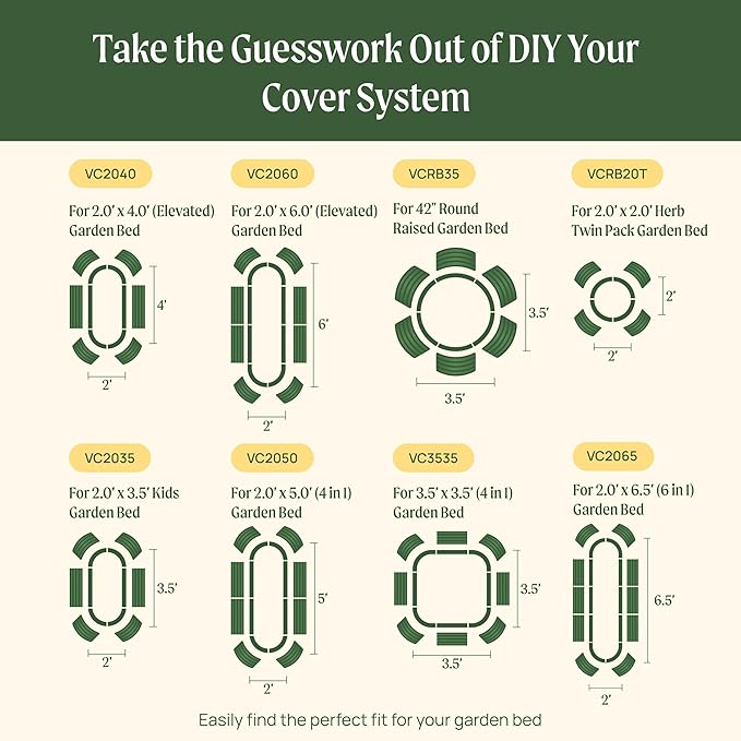 Vego garden Netting Cover System for 2.5' x 2.5' (Round) Berry Garden Bed Twin Pack, 35% Shading Rate for Plant Protection, Pest Control Frame Cover Kit,(Garden Beds Not Included)