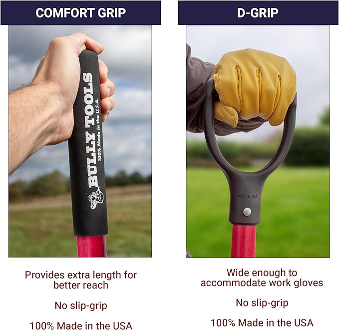 Bully Tools Round Point Heavy Duty Shovel - 14-Gauge Fiberglass Long Handle, Strong Metal Construction, Ideal for Gardening, Digging and Landscaping, Square and Flat Head Design - 100% Made in the USA