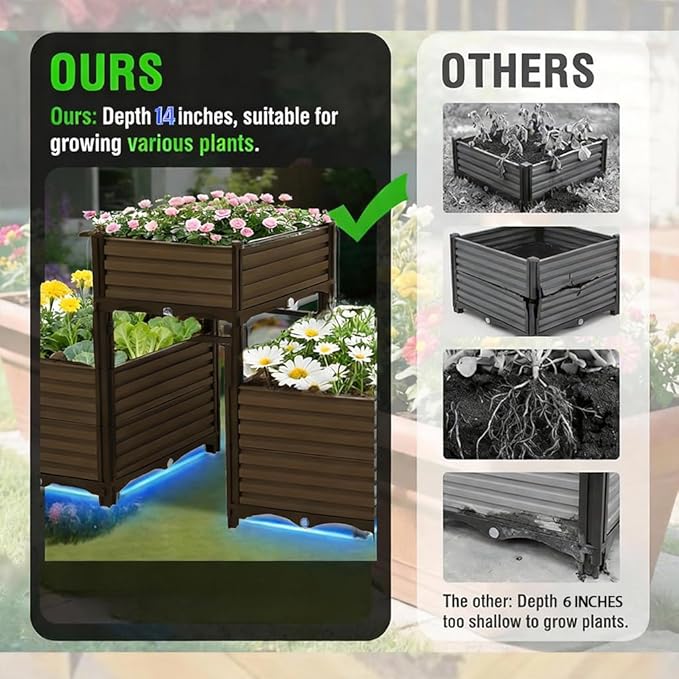 3PCS Raised Garden Beds Outdoor with Legs Planter Box, 47x16x21in Reinforced Support Rods, Drainage Grid, Multi-Combination Options for Vegetables, Flowers, Herbs, Ideal for Balcony, Patio Gardening