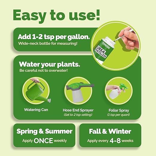 TPS NUTRIENTS Urea Fertilizer for Plants, 15-0-0 Balanced Nitrogen for Vibrant Green Growth, Liquid Plant Food 8 oz (250mL)
