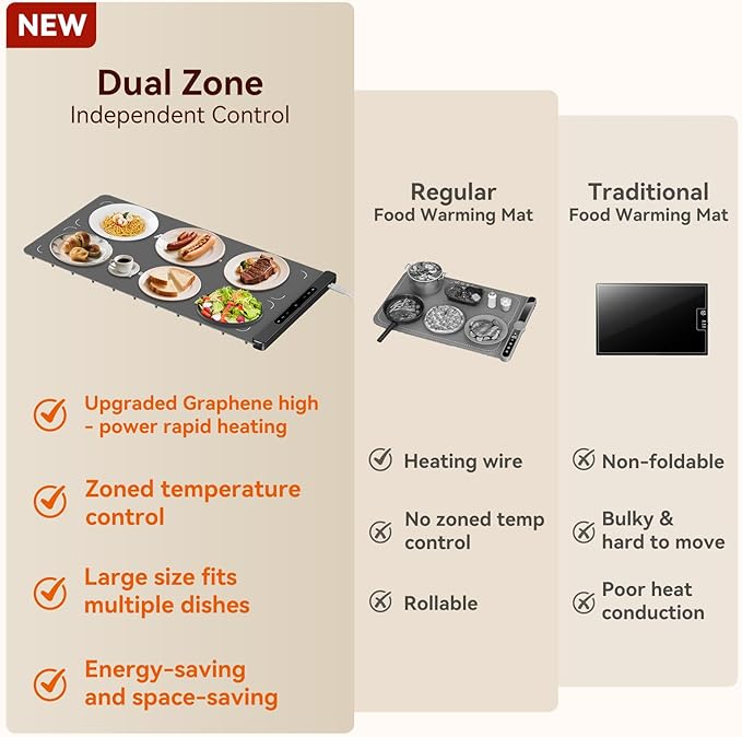 Graphene Food Warming Mat with Dual Zone Control, XXL 36"x17" Electric Heating Tray, 6 Temp & Timer Settings, Fast Even Heat for Buffets, Parties, Family Dinners, Gift for Mom & Wife (Gray)