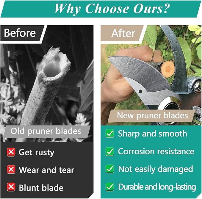 Hand Pruner Replacement Kit (2/3-1) Compatible with Felco Pruners Models: F2, F4 &F11 - Spare Blade, Spring & Adjustment Key for Garden Pruning Shears & Bypass Clippers